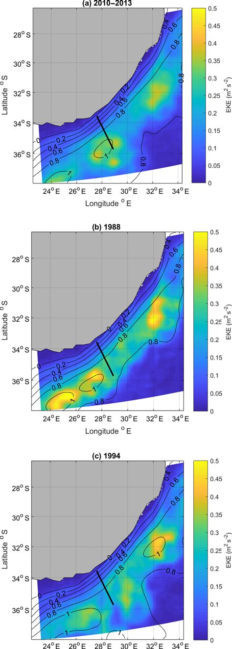 Eddy Kinetic Energy Eke In M 2 S −2 And Sea Surface Height Ssh In