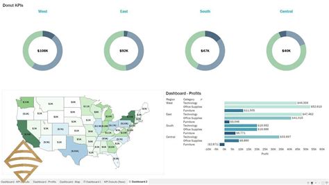 Tableau Kpi Dashboard Templates | Brokeasshome.com