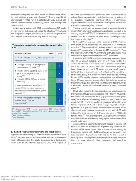 2018 Esc Esh Guidelines For The Management Of Arterial Hypertension Pdf