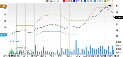 Can Lumentum Holdings Lite Stock Continue To Grow Earnings