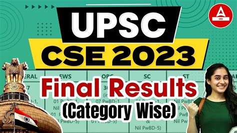 Upsc 2023 Final Result Out📢 Category Wise Upsc 2023 Result Out