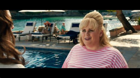 ‘the Hustle Official Trailer 2019 Anne Hathaway Rebel Wilson