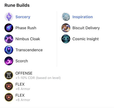 Op nasus runes : r/nasusmains