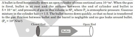 Answered A Bullet Is Fired Horizontally Down An Open Cylinder Of Kunduz