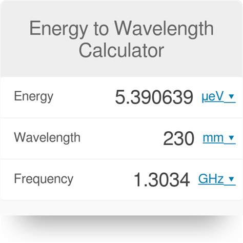 Wavelength Of Light Formula