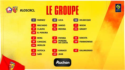 Racing Club De Lens On Twitter J 1 Avant LOSCRCL Voici Le Groupe