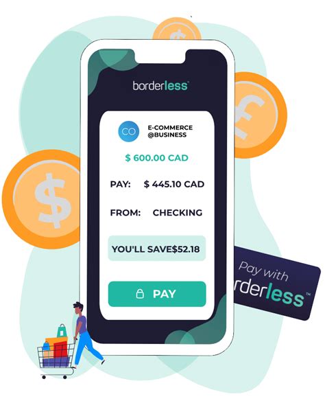 Contactless Payments and borderless™ | borderless Global Payout Platform