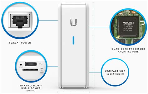 Ubiquiti Networks Unifi® Cloud Key