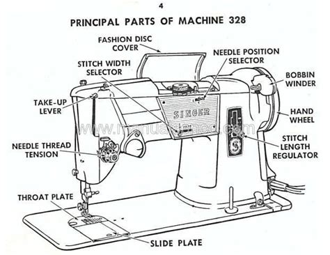 Singer Brand Sewing Machine Bobbin Case Diagram Singer Sewin