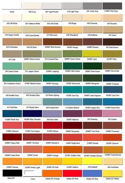 Concrete Floor Paint Color Chart – Flooring Site