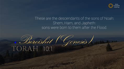 Bereishit (GENESIS) | This Is TRUTH