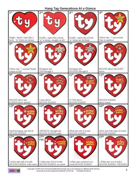 Beanie Baby Value Chart 2020 Yoiki Guide