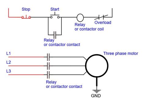 Basic Stop Start Circuit Diagram