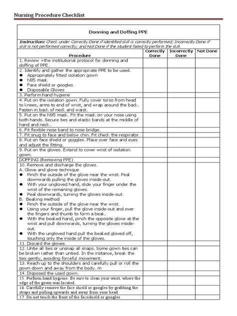 Donning and Doffing PPE Checklist | PDF | Personal Protective Equipment ...