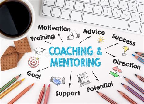 Coaching And Mentoring Concept Chart With Keywords And Icons Stock