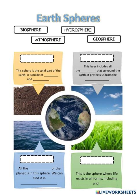 Earth Spheres Worksheet Earth S Spheres Earth Activities Earth