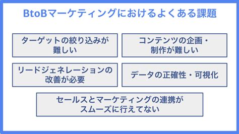 BtoBマーケティングの課題とは課題別に見る課題克服方法も紹介 株式会社Hub Works