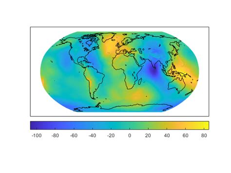 Shape Of The Earth Matlab And Simulink Mathworks 한국