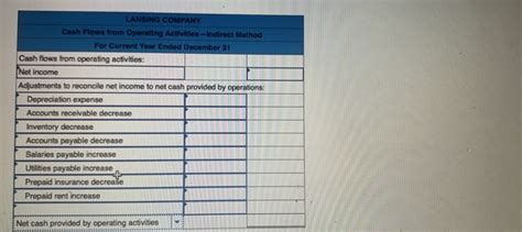 Solved Lansing Company S Current Year Income Statement And Chegg