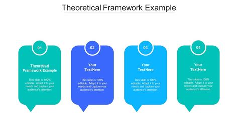 Theoretical Framework Example Ppt Powerpoint Presentation Visual Aids