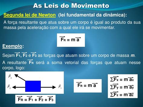 Exemplos Da Lei De Newton Novo Exemplo