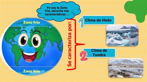 Zonas Climáticas Tercero Básico Presentacion Ppt