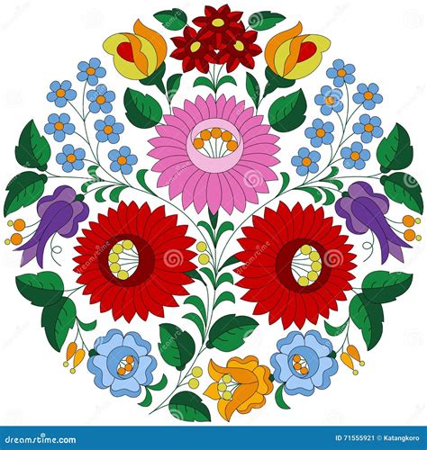 Hungarian Folk Pattern From Kalocsa Region Stock Vector Illustration