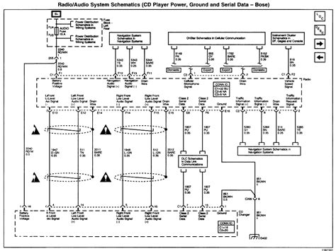 Cadillac Deville Radio Wiring Diagram