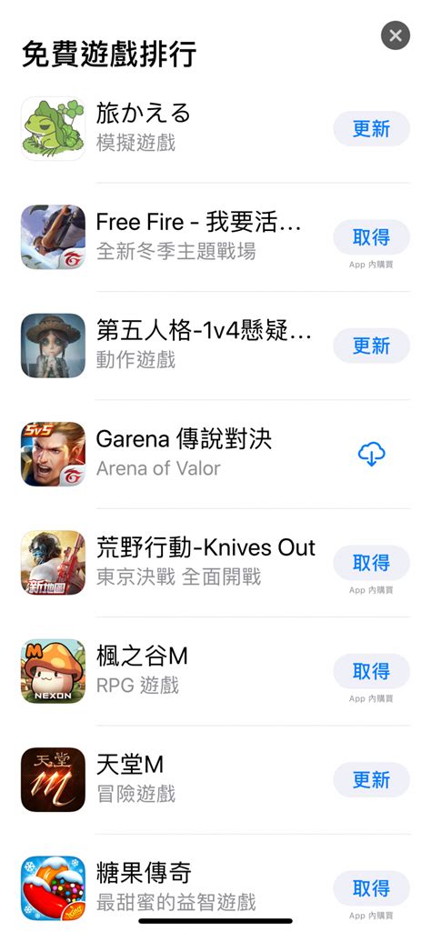 【ios】你的 Iphone 也有下載？這20款應用與遊戲 App，果粉最捨得花錢買 小豆子部落格 第一手3c科技報導