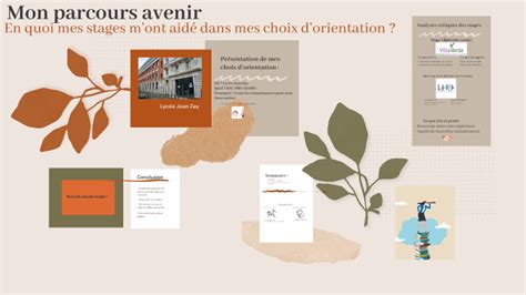 Anais Oral Brevet By Anais Ossant Deme On Prezi