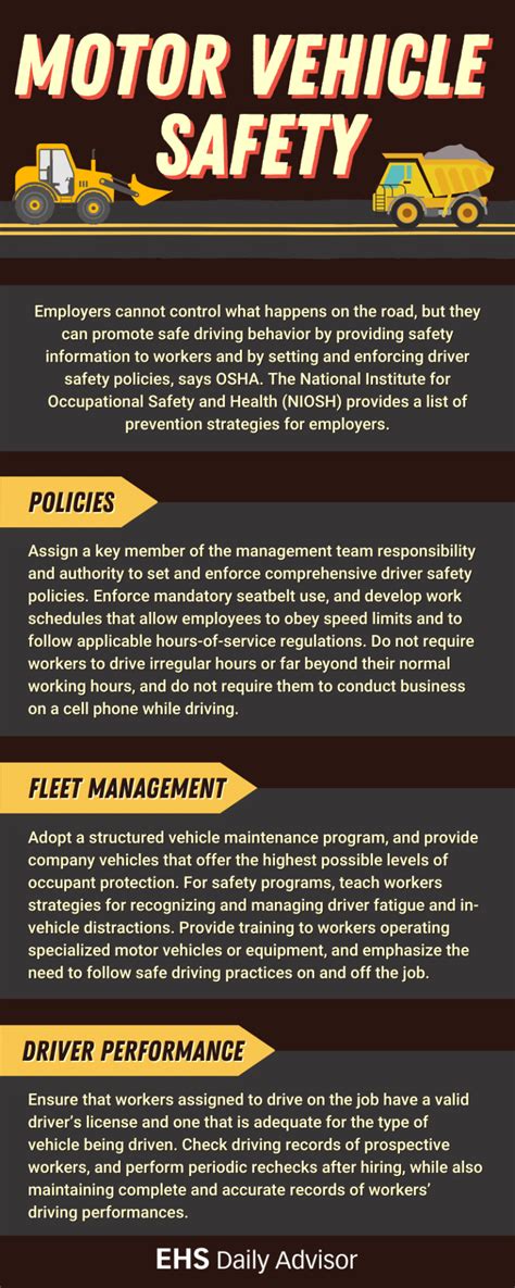 Infographic: Motor Vehicle Safety - EHS Daily Advisor