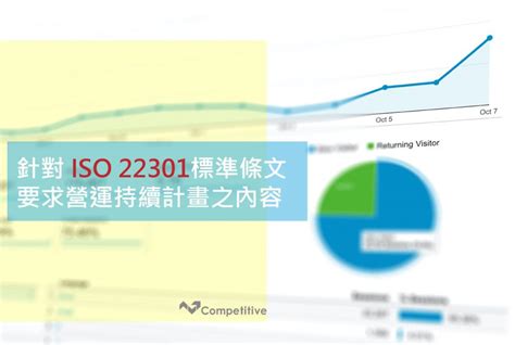 Iso 22301營運持續標準針對 Iso 22301 標準條文要求營運持續計畫的內容 競爭力企管顧問團隊