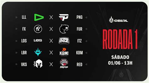 Cblol Etapa Fase De Pontos Semana Rodada Youtube