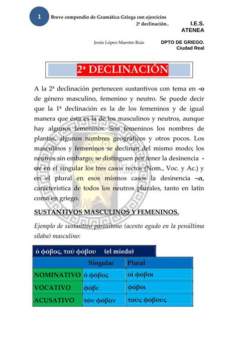 PDF 2ª DECLINACIÓN ACUSATIVO τὸν φόβον τοὺς φόβους 2ª DECLINACIÓN