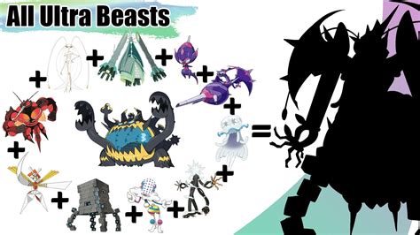 All Ultra Beast Types