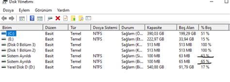 HDD den SSD ye klonlama sonrası Bootmgr eksik hatası Technopat Sosyal