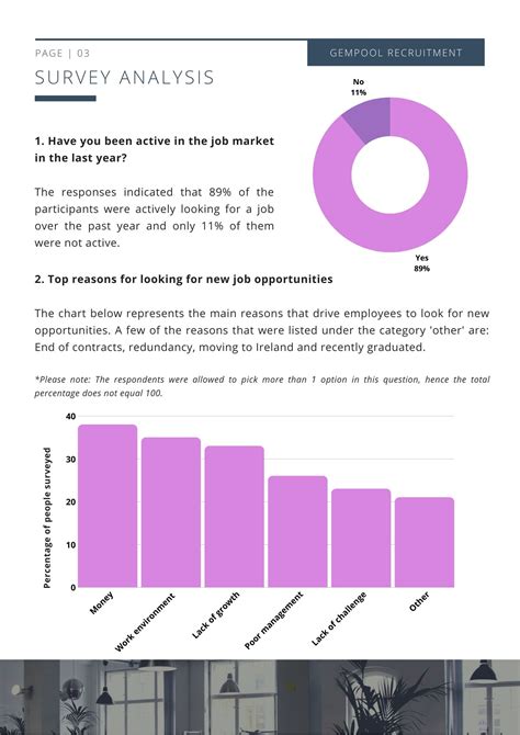 How To Create An Ideal Interview Experience For Candidates