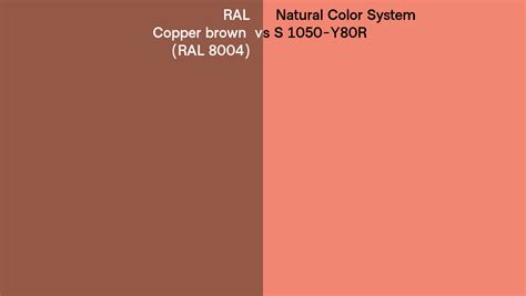 Ral Copper Brown Ral Vs Natural Color System S Y R Side By