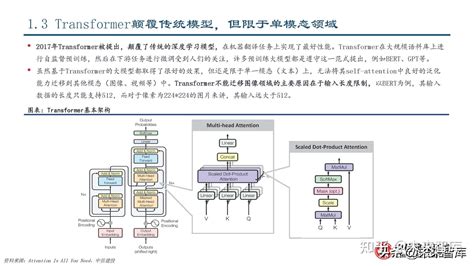 计算机行业专题报告：多模态大模型技术演进及研究框架 知乎