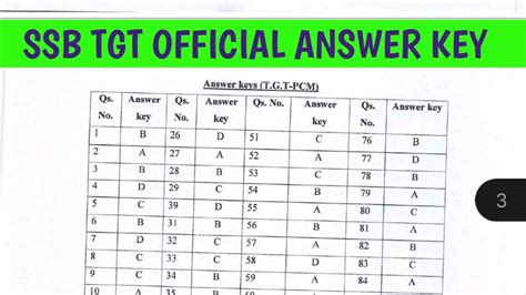 SSB TGT OFFICIAL ANSWER KEY YouTube