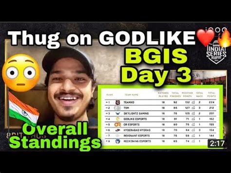 Thug On GODLIKEBGIS DAY 3 OVERALL STANDINGS SAMSUNG A3 A5 A6 A7 J2