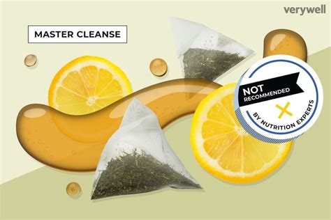 Master Cleanse: Pros, Cons, and What You Can Eat