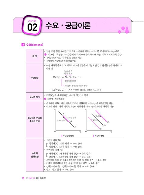 알라딘 미리보기 황정빈 공기업 객관식 경제학 700제