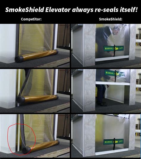 Smoke Curtain Elevator Protection By Cornell