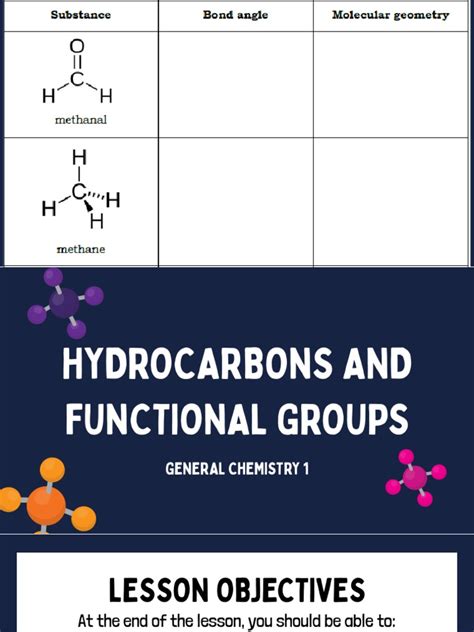 Q2W5 - Hydrocarbons and Functional Groups | PDF | Functional Group | Alkane