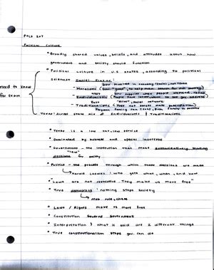 Pols Review Sheet Spring Tagged Pols State And Local