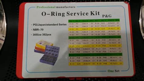 Jual Oring Rubber O Ring Karet Service Kit Set Nbr Metric Di