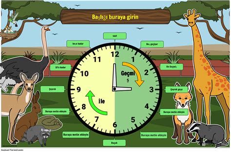 Hayvan Temal Saat Posteri Storyboard Taraf Ndan Tr Examples
