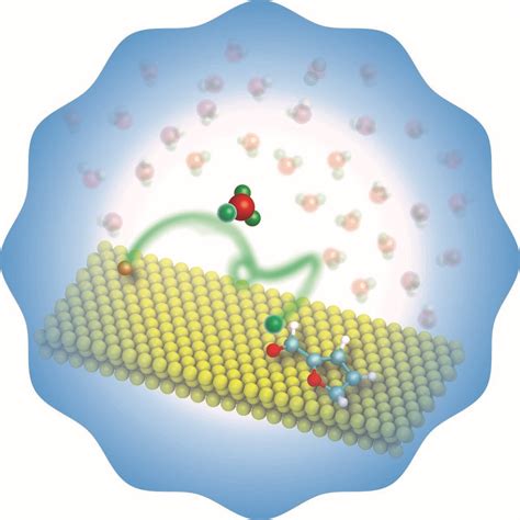 Engineers discover novel role of water in production of renewable fuels