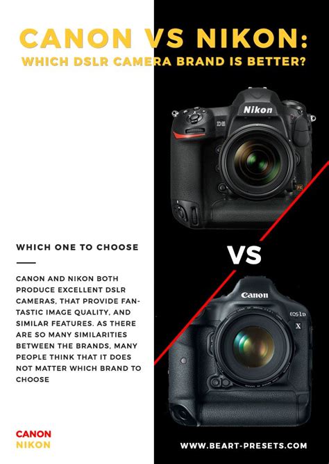 Canon vs Nikon: Which DSLR camera brand is better? | Canon dslr camera ...